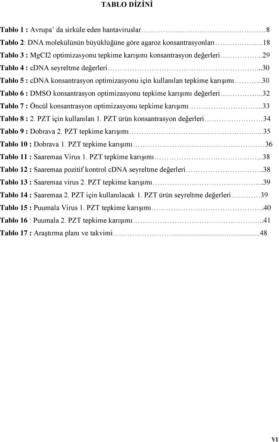 ..30 Tablo 6 : DMSO konsantrasyon optimizasyonu tepkime karışımı değerleri...32 Tablo 7 : Öncül konsantrasyon optimizasyonu tepkime karışımı...33 Tablo 8 : 2. PZT için kullanılan 1.