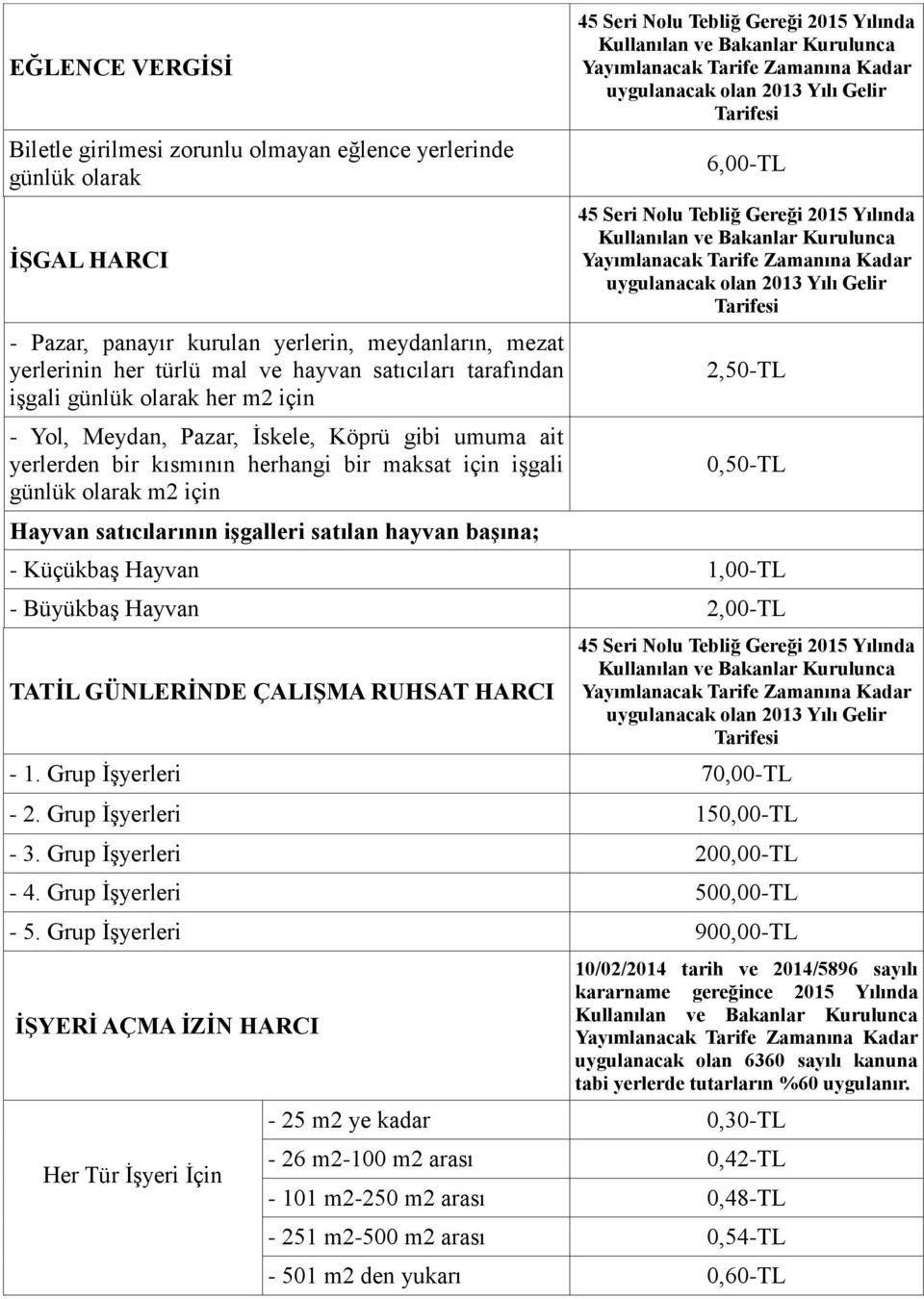 iģgalleri satılan hayvan baģına; 45 Seri Nolu Tebliğ Gereği 2015 Yılında Kullanılan ve Bakanlar Kurulunca Yayımlanacak Tarife Zamanına Kadar uygulanacak olan 2013 Yılı Gelir Tarifesi 6,00-TL 45 Seri