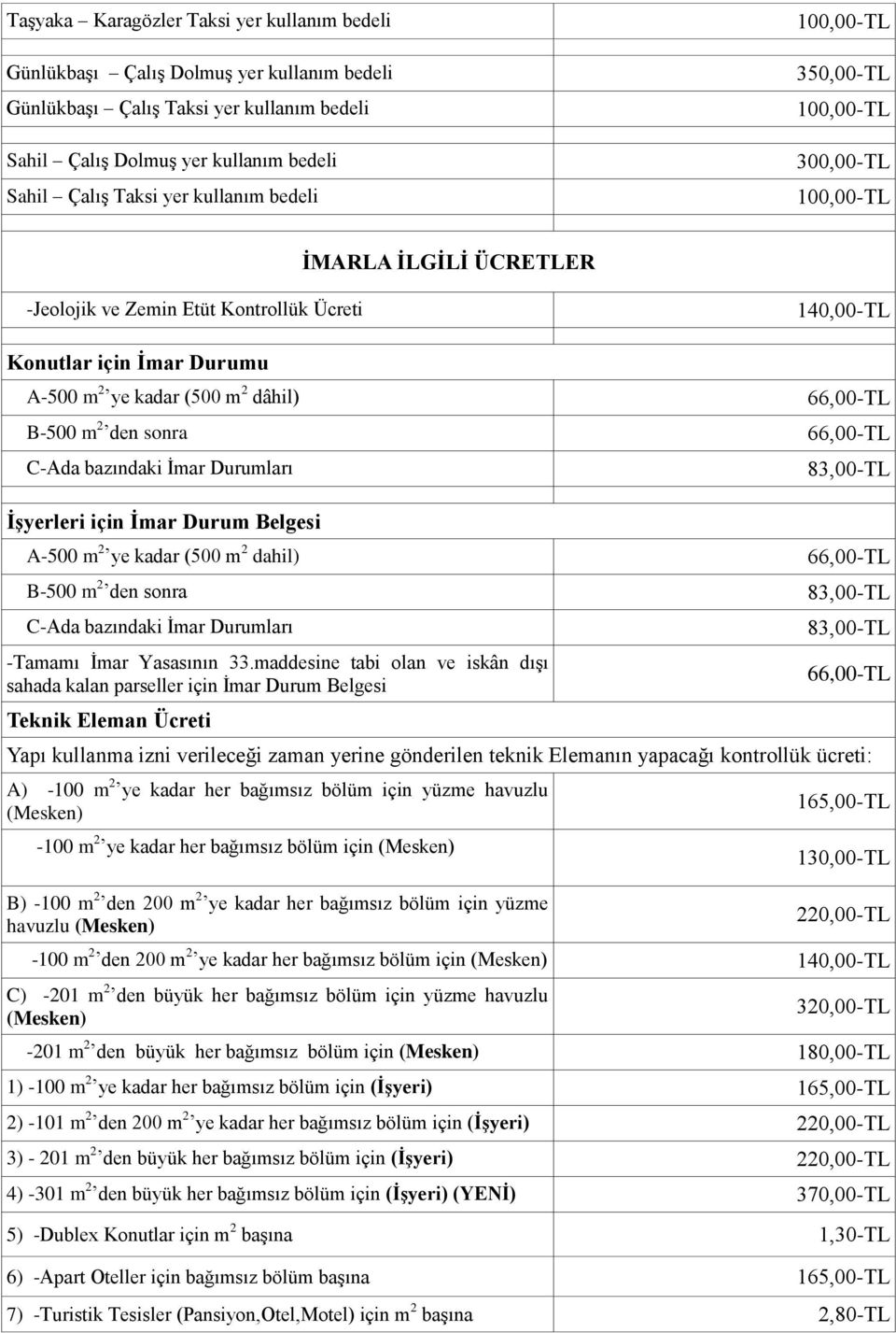 66,00-TL B-500 m 2 den sonra 66,00-TL C-Ada bazındaki Ġmar Durumları ĠĢyerleri için Ġmar Durum Belgesi 83,00-TL A-500 m 2 ye kadar (500 m 2 dahil) 66,00-TL B-500 m 2 den sonra 83,00-TL C-Ada