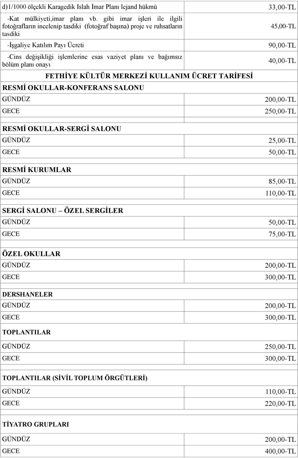 esas vaziyet planı ve bağımsız bölüm planı onayı FETHĠYE KÜLTÜR MERKEZĠ KULLANIM ÜCRET TARĠFESĠ RESMĠ OKULLAR-KONFERANS SALONU RESMĠ OKULLAR-SERGĠ SALONU RESMĠ KURUMLAR