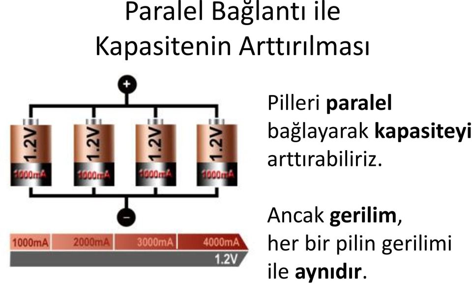 bağlayarak kapasiteyi arttırabiliriz.