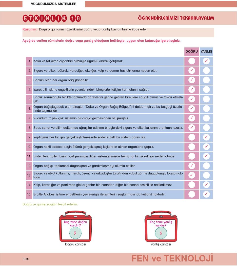 oku ve tat alma organlarý birbiriyle uyumlu olarak çalýþmaz. 2. Sigara ve alkol; böbrek, karaciðer, akciðer, kalp ve damar hastalýklarýna neden olur. 3. Saðlýklý olan her organ baðýþlanabilir. 4.