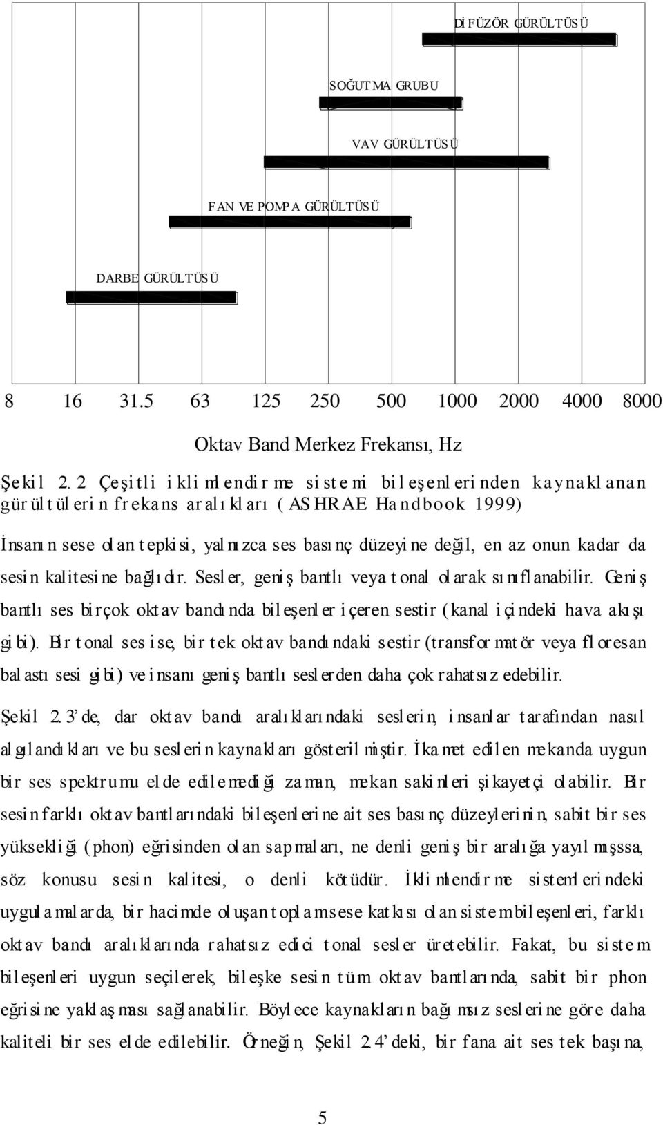 ne değil, en az onun kadar da sesi n kalitesi ne bağlı dır. Sesler, geniģ bantlı veya t onal ol arak sı nıflanabilir.