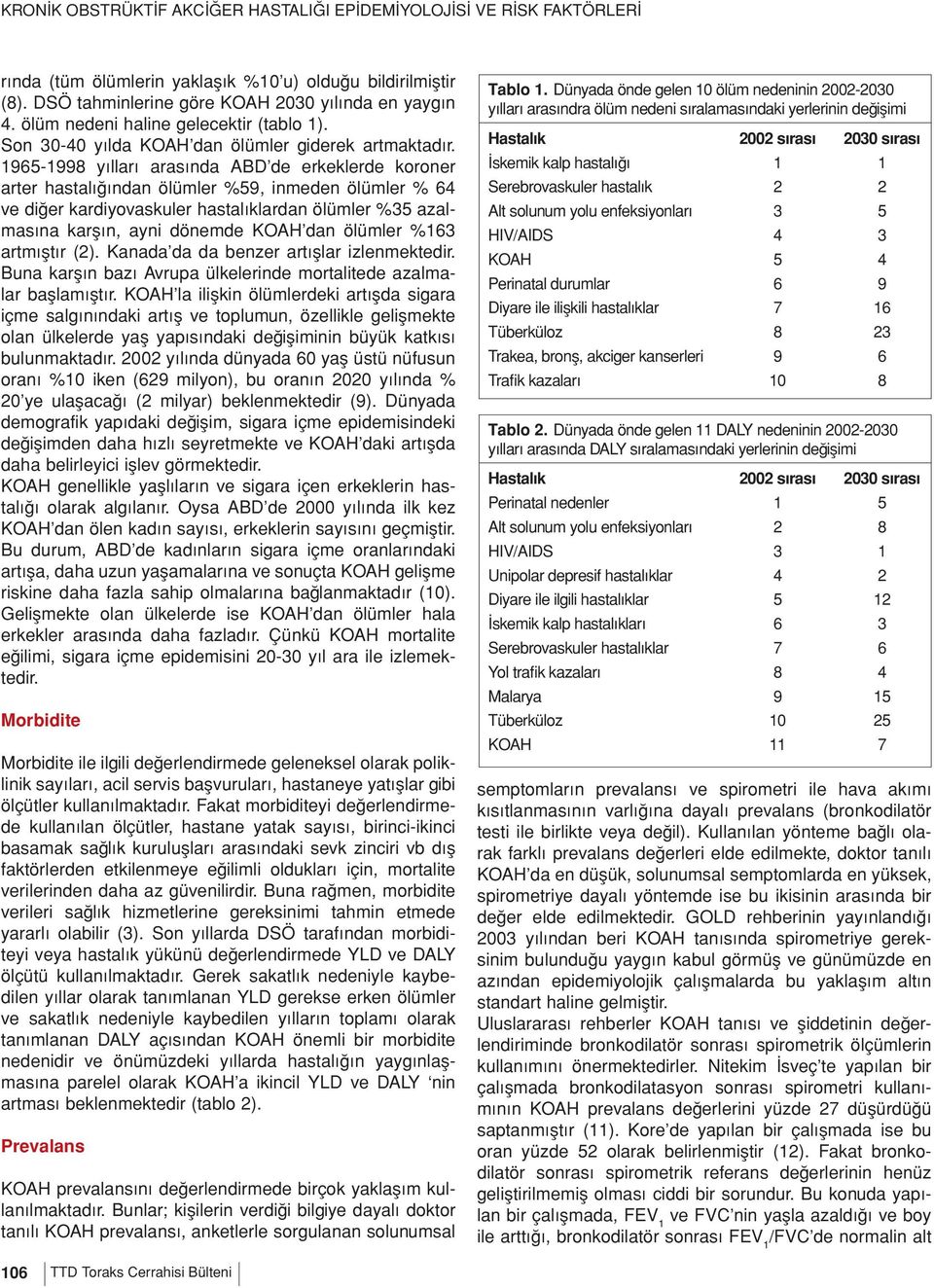 1965-1998 yılları arasında ABD de erkeklerde koroner arter hastalığından ölümler %59, inmeden ölümler % 64 ve diğer kardiyovaskuler hastalıklardan ölümler %35 azalmasına karşın, ayni dönemde KOAH dan