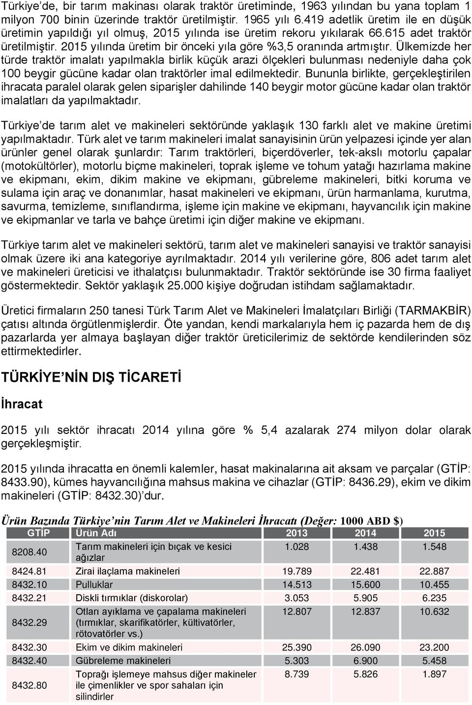 2015 yılında üretim bir önceki yıla göre %3,5 oranında artmıştır.