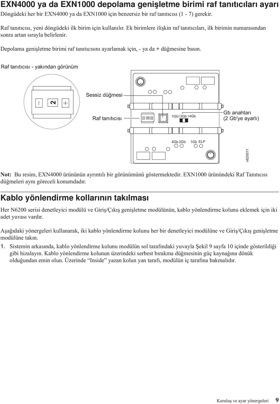 Raftanıı tcısı-yakından görünüm Sessiz düğmesi 2 Raftantcs ıı ı ı 2Gb 2Gb 4Gb Gb anahtarı (2 Gb'ye ayarl ı) 4Gb 2Gb Gb ELP n6200 Not: Bu resim, EXN4000 ürününün ayrıntılı bir görünümünü