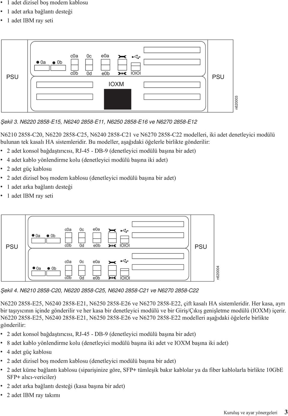 bağdaştırıcısı, RJ-45 - DB-9 (denetleyici modülü başına bir adet) v 4 adet kablo yönlendirme kolu (denetleyici modülü başına iki adet) v 2 adet güç kablosu v 2 adet dizisel boş modem kablosu