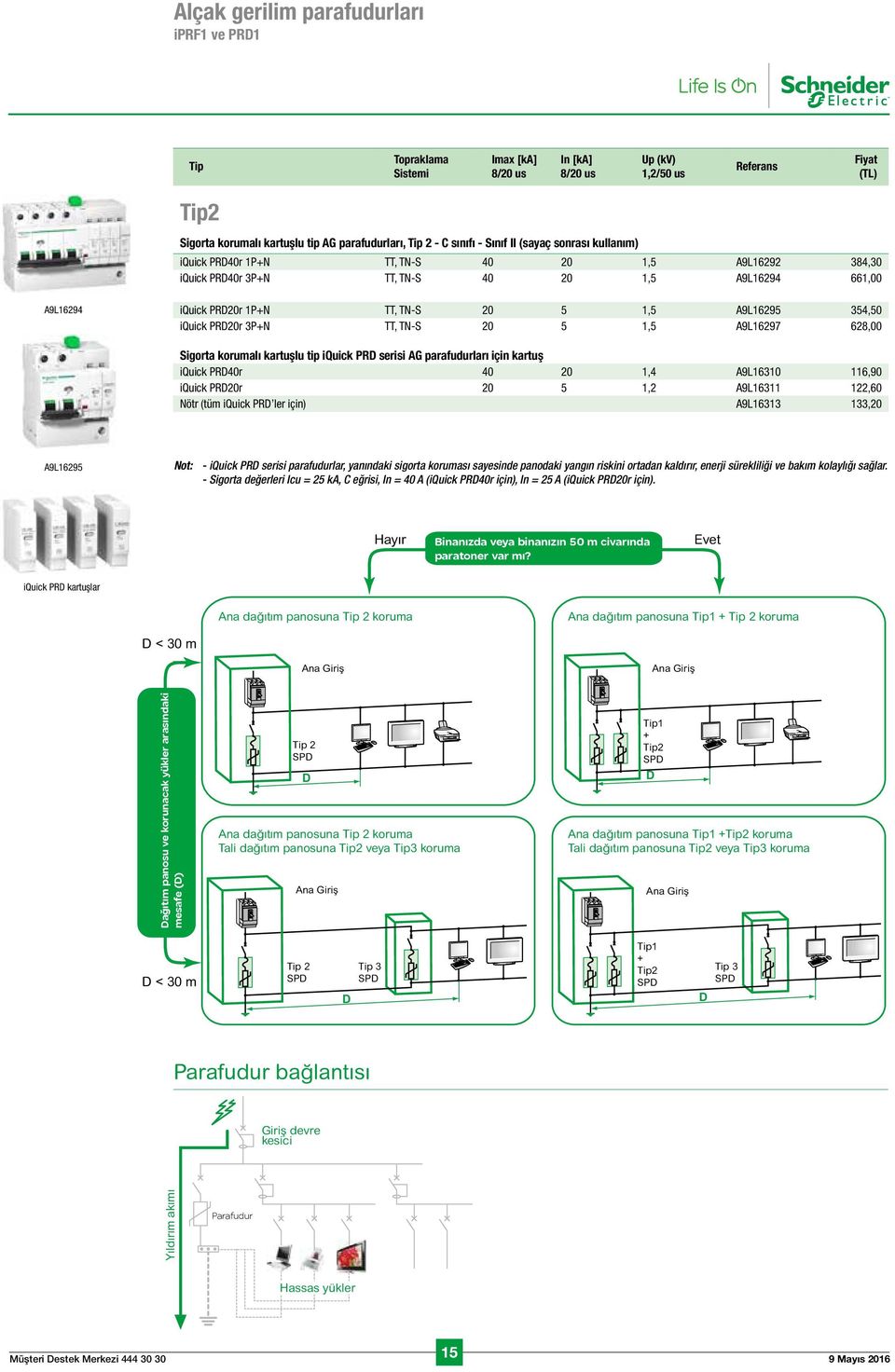 iquick PRD20r 3P+N TT, TN-S 20 5 1,5 A9L16297 628,00 Sigorta korumalı kartuşlu tip iquick PRD serisi AG parafudurları için kartuş iquick PRD40r 40 20 1,4 A9L16310 116,90 iquick PRD20r 20 5 1,2