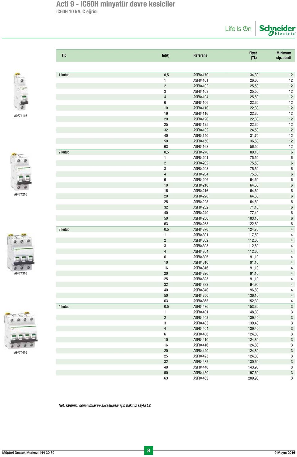 A9F84116 22,30 12 20 A9F84120 22,30 12 25 A9F84125 22,30 12 32 A9F84132 24,50 12 40 A9F84140 31,70 12 50 A9F84150 36,60 12 63 A9F84163 56,50 12 2 kutup 0,5 A9F84270 80,10 6 1 A9F84201 75,50 6 2