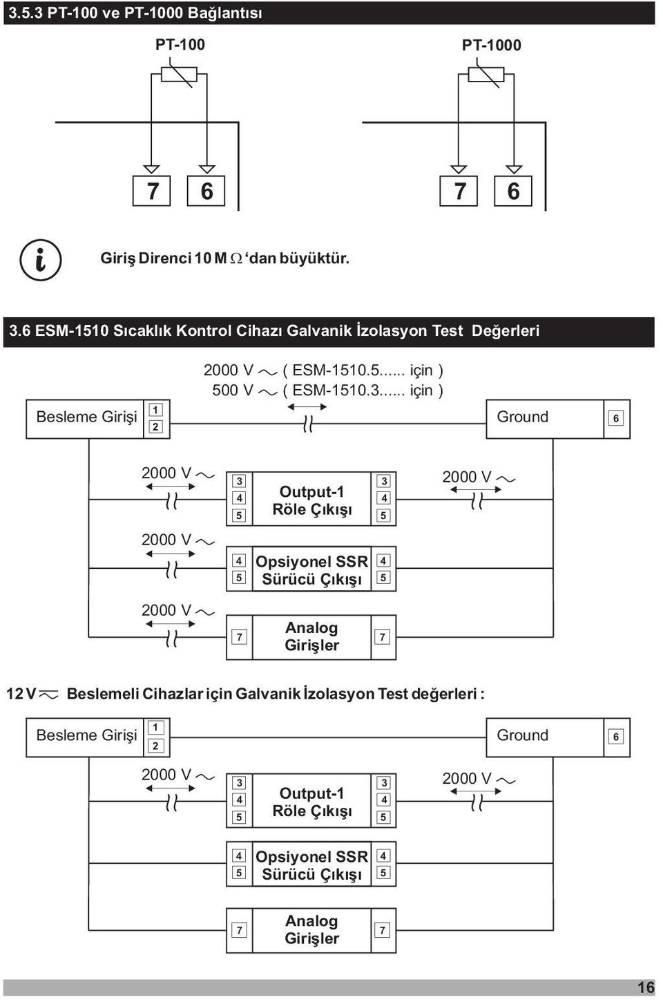 .. çn ) Ground 6 2000 V 3 4 5 Output-1 Röle Çýkýþý 3 4 5 2000 V 2000 V 4 5 Opsyonel SSR Sürücü Çýkýþý 4 5 2000 V 7 Analog Grþler 7
