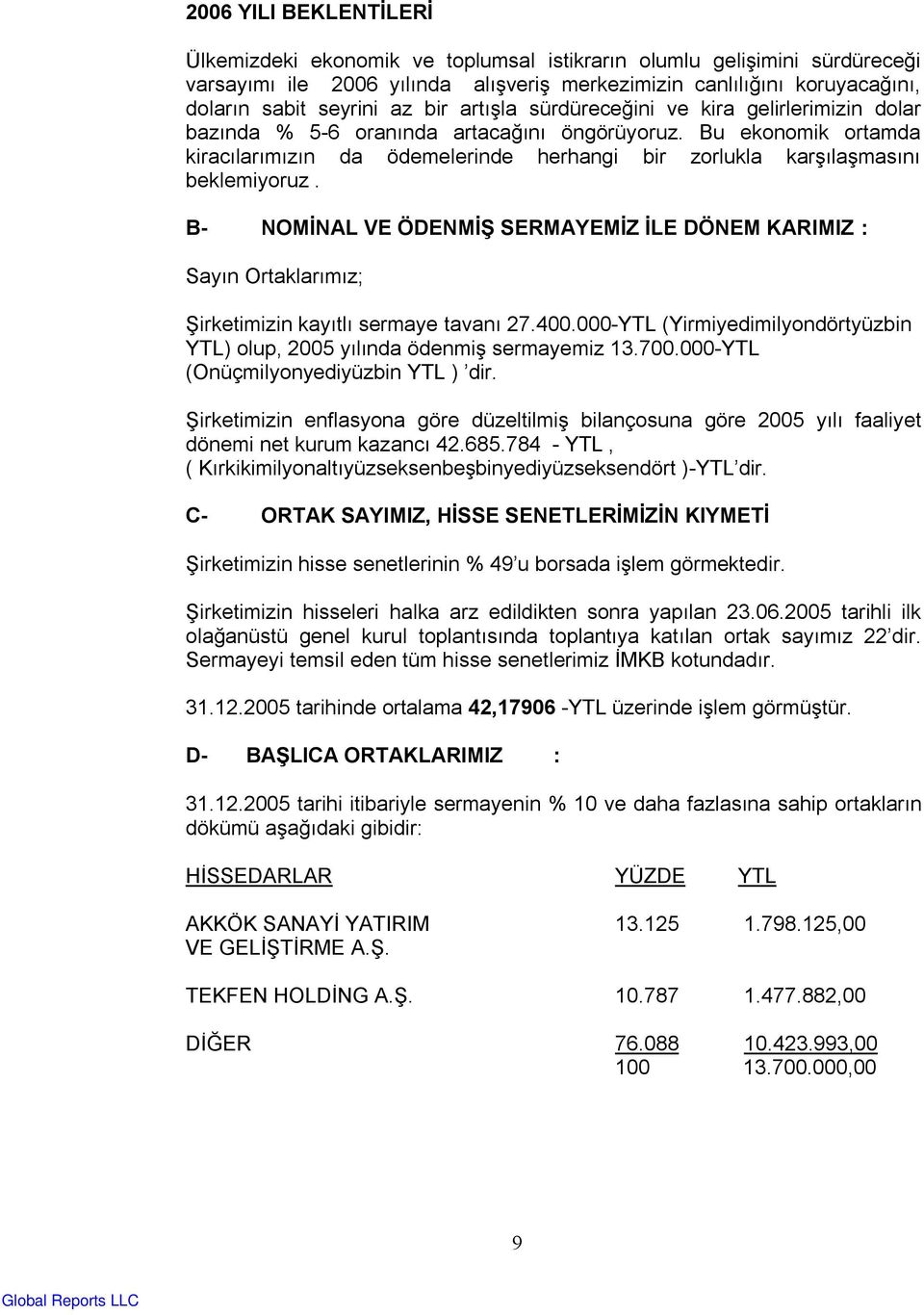 Bu ekonomik ortamda kiracılarımızın da ödemelerinde herhangi bir zorlukla karşılaşmasını beklemiyoruz.