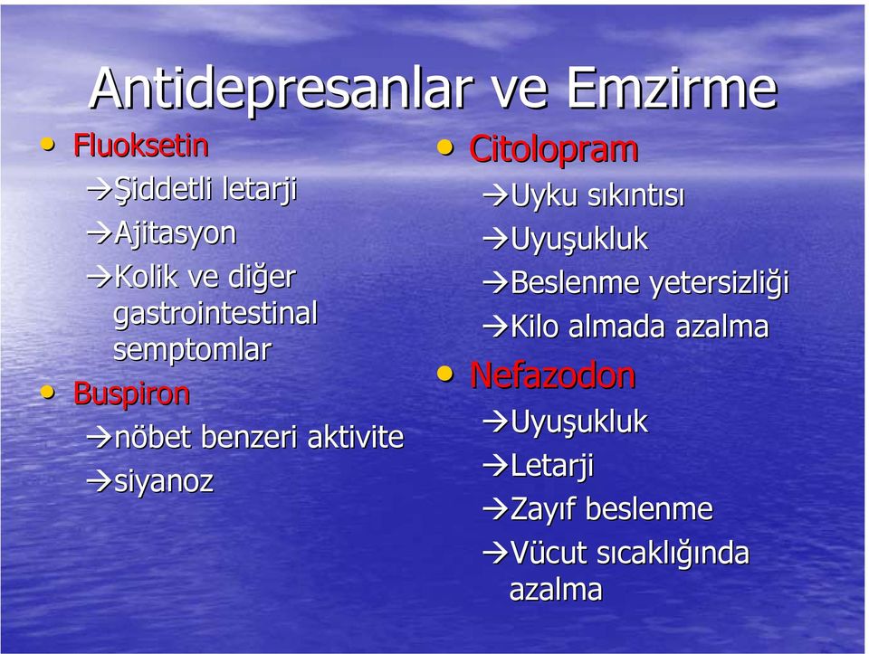 Citolopram Uyku sıkınts ntısı Uyuşuklukukluk Beslenme yetersizliği Kilo almada