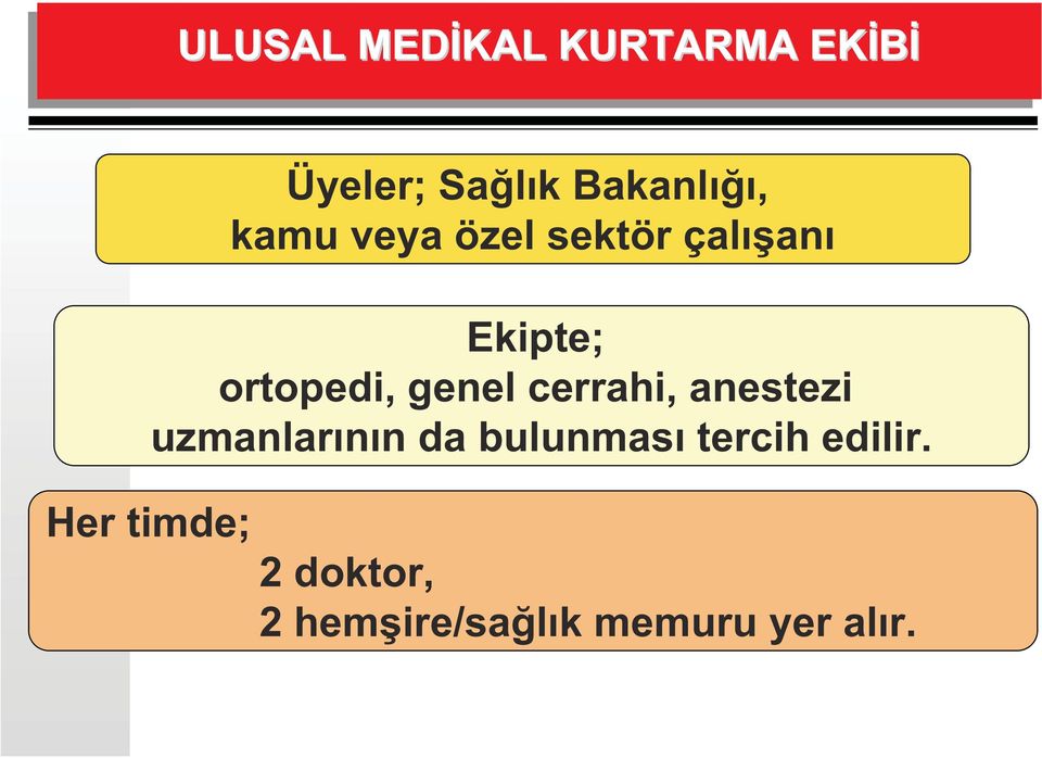 cerrahi, anestezi uzmanlar n n da bulunmas tercih