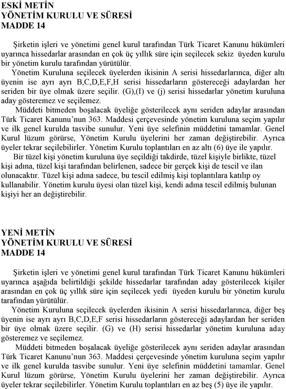 Yönetim Kuruluna seçilecek üyelerden ikisinin A serisi hissedarlarınca, diğer altı üyenin ise ayrı ayrı B,C,D,E,F,H serisi hissedarların göstereceği adaylardan her seriden bir üye olmak üzere seçilir.