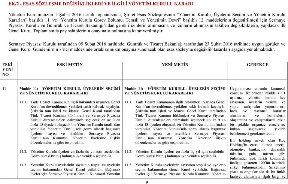 maddelerinin değiştirilmesi için Sermaye Piyasası Kurulu ve Gümrük ve Ticaret Bakanlığı ndan gerekli izinlerin alınmasına ve izinlerin alınmasını takiben değişikliklerin, yapılacak ilk Genel Kurul