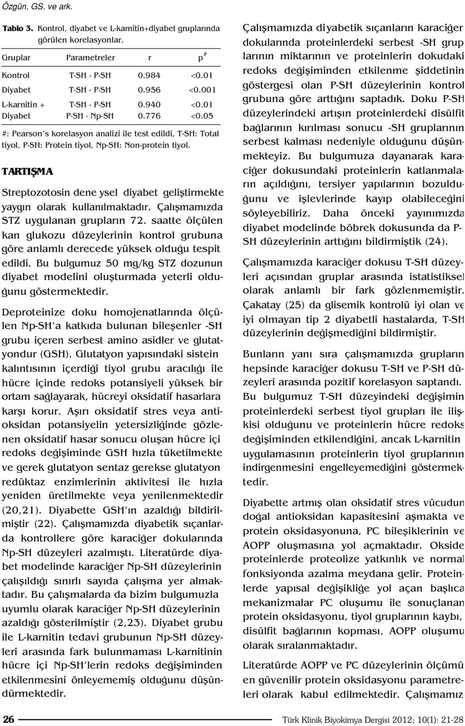 TARTIfiMA Streptozotosin dene ysel diyabet gelifltirmekte yayg n olarak kullan lmaktad r. Çal flmam zda STZ uygulanan gruplar n 72.