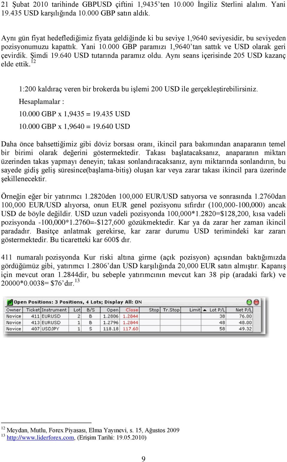 640 USD tutarında paramız oldu. Aynı seans içerisinde 205 USD kazanç elde ettik. 12 1:200 kaldıraç veren bir brokerda bu işlemi 200 USD ile gerçekleştirebilirsiniz. Hesaplamalar : 10.