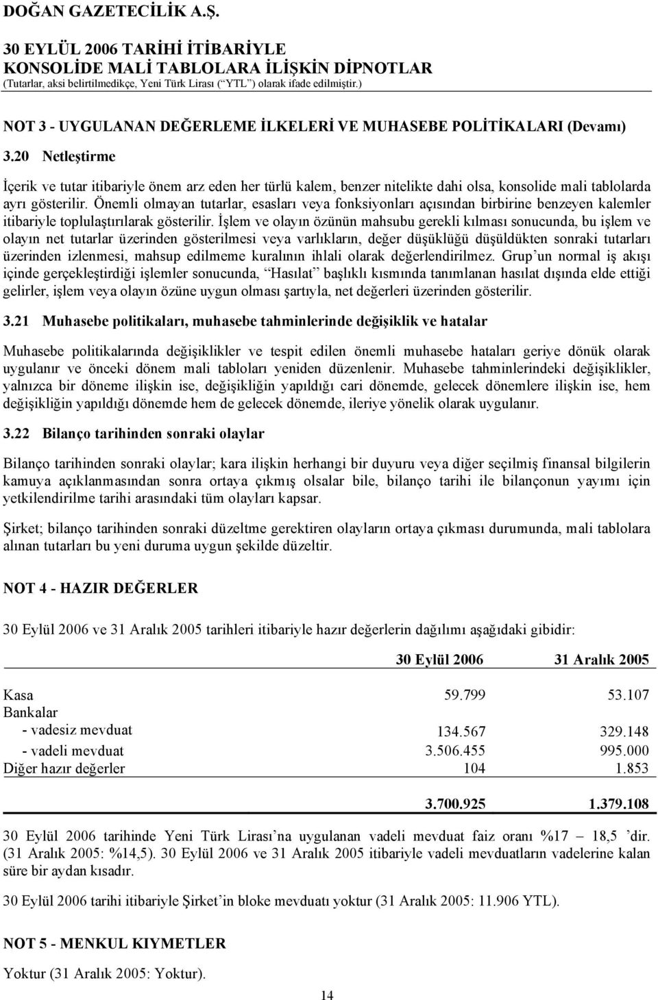 Önemli olmayan tutarlar, esasları veya fonksiyonları açısından birbirine benzeyen kalemler itibariyle toplulaştırılarak gösterilir.