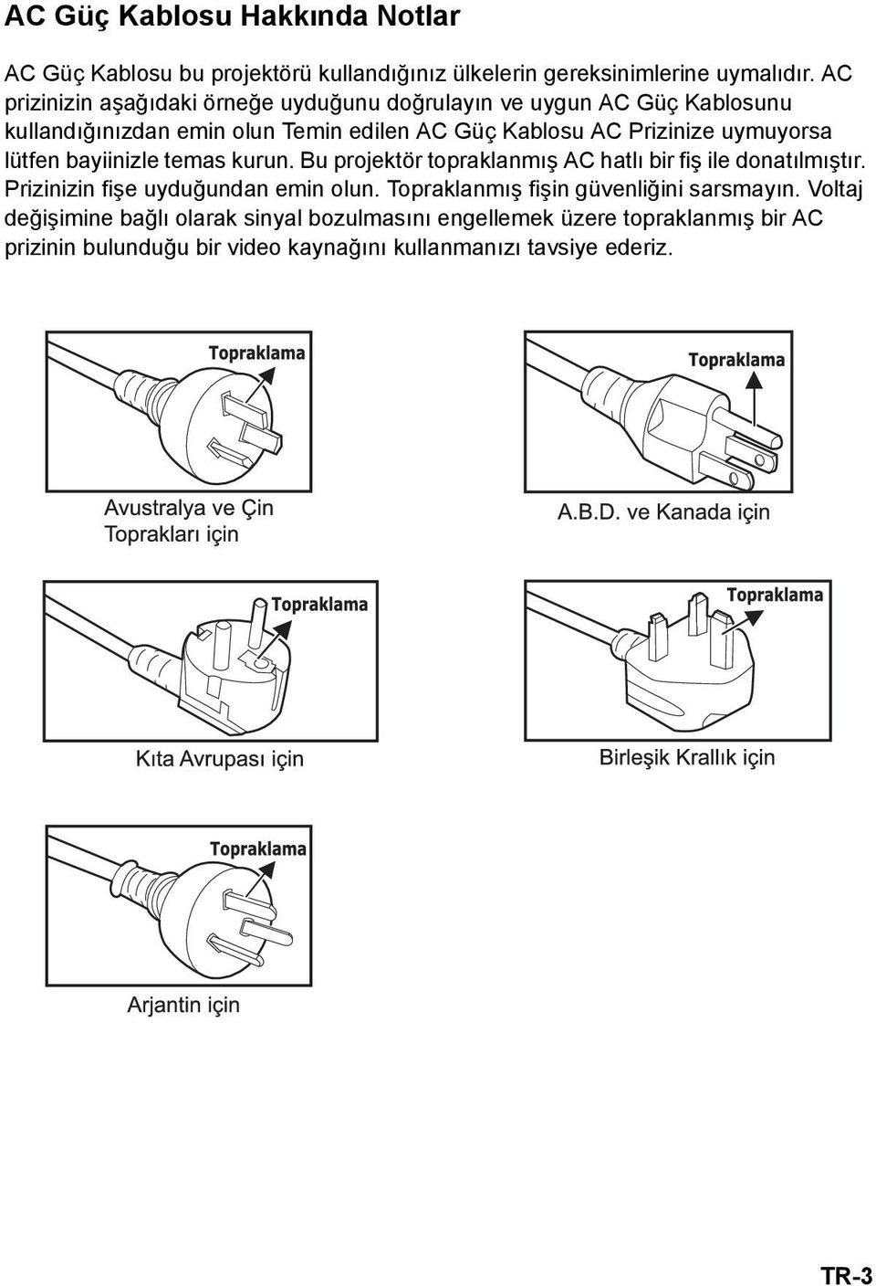 uymuyorsa lütfen bayiinizle temas kurun. Bu projektör topraklanmış AC hatlı bir fiş ile donatılmıştır. Prizinizin fişe uyduğundan emin olun.