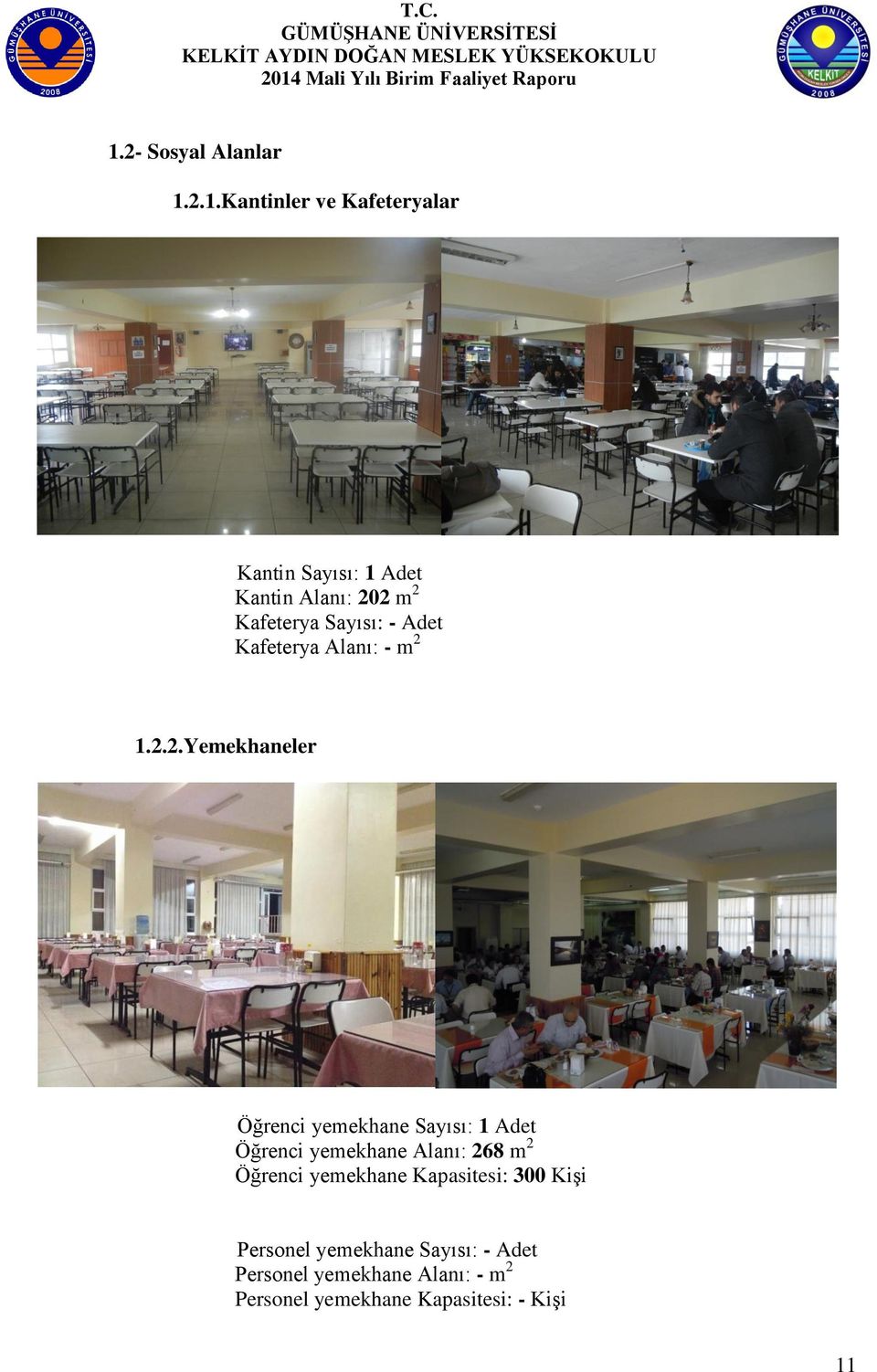 Sayısı: 1 Adet Öğrenci yemekhane Alanı: 268 m 2 Öğrenci yemekhane Kapasitesi: 300 KiĢi