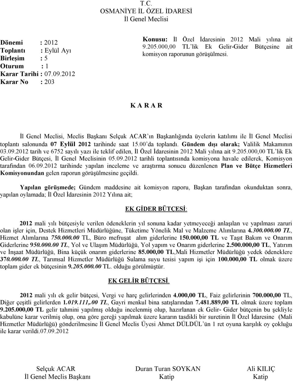 2012 tarih ve 6752 sayılı yazı ile teklif edilen, İl Özel İdaresinin 2012 Mali yılına ait 9.205.000,00 TL lik Ek Gelir-Gider Bütçesi, nin 05.09.