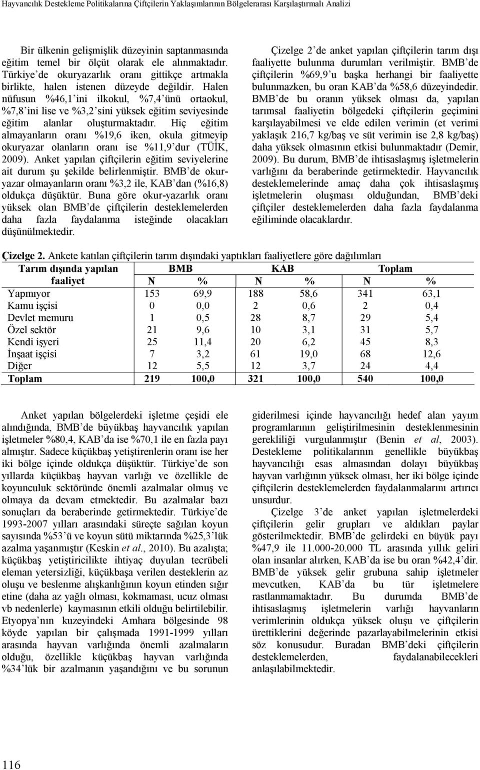 Halen nüfusun %46,1 ini ilkokul, %7,4 ünü ortaokul, %7,8 ini lise ve %3,2 sini yüksek eğitim seviyesinde eğitim alanlar oluşturmaktadır.