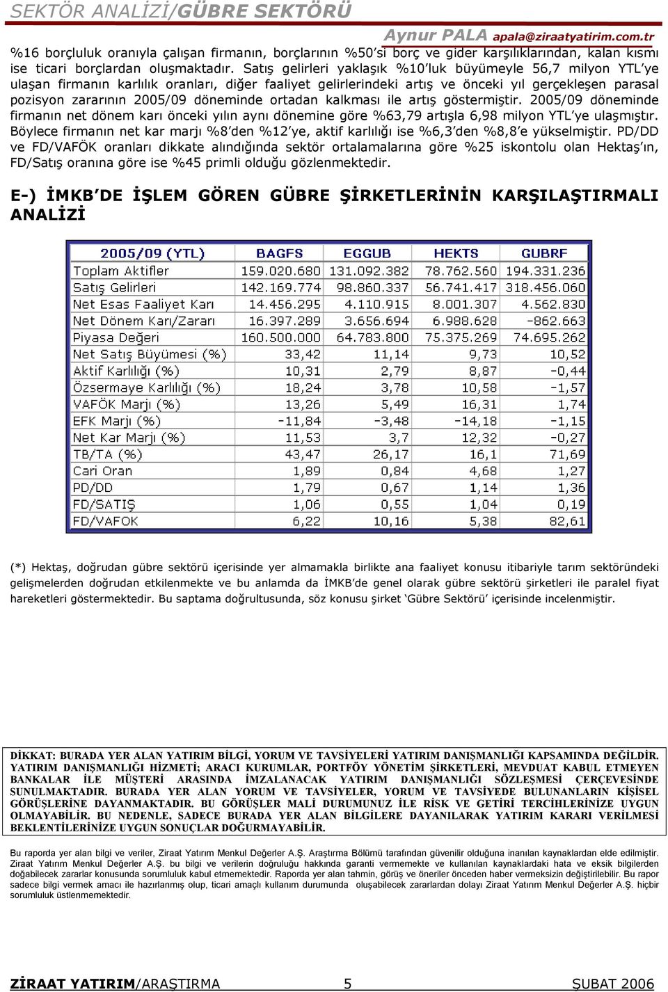 döneminde ortadan kalkması ile artış göstermiştir. 2005/09 döneminde firmanın net dönem karı önceki yılın aynı dönemine göre %63,79 artışla 6,98 milyon YTL ye ulaşmıştır.