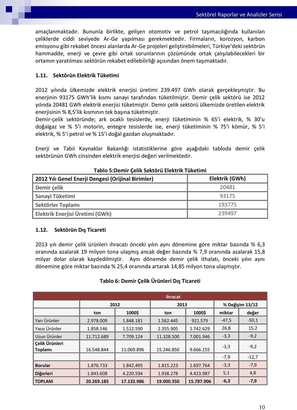 ortak çalışılabilecekleri bir ortamın yaratılması sektörün rekabet edilebilirliği açısından önem taşımaktadır. 1.11. Sektörün Elektrik Tüketimi 2012 yılında ülkemizde elektrik enerjisi üretimi 239.