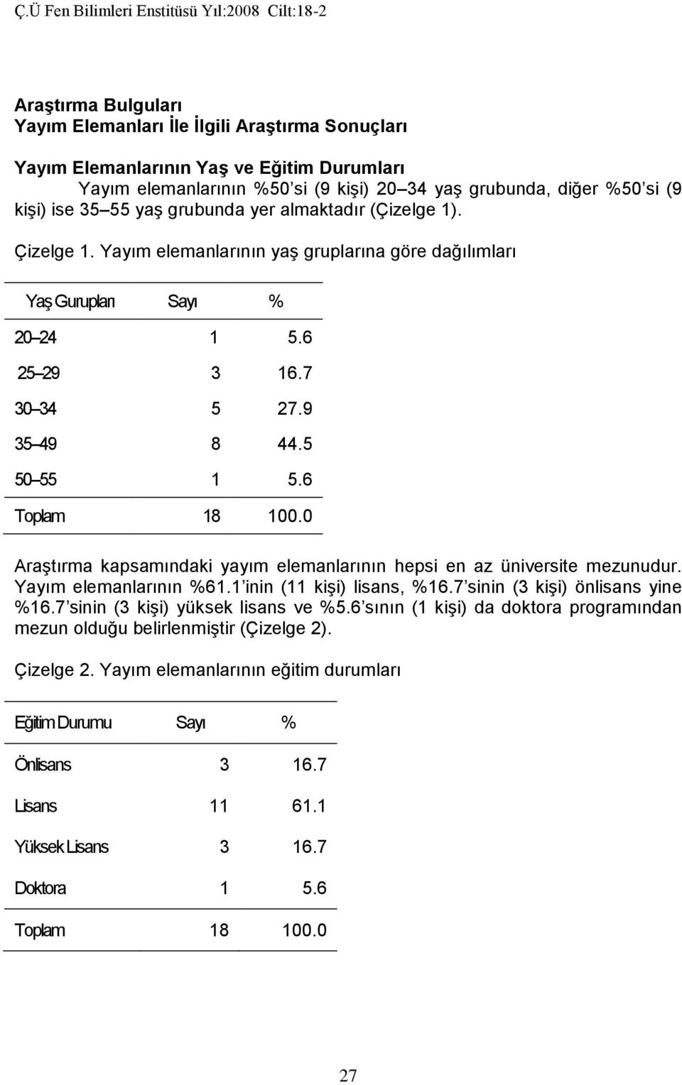 6 Toplam 18 100.0 Araştırma kapsamındaki yayım elemanlarının hepsi en az üniversite mezunudur. Yayım elemanlarının %61.1 inin (11 kişi) lisans, %16.7 sinin (3 kişi) önlisans yine %16.