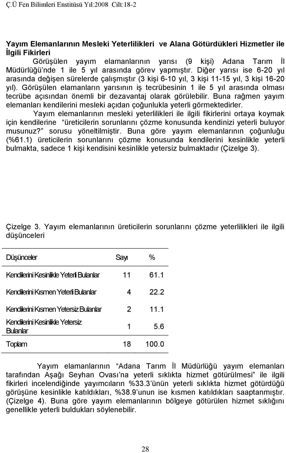 Görüşülen elamanların yarısının iş tecrübesinin 1 ile 5 yıl arasında olması tecrübe açısından önemli bir dezavantaj olarak görülebilir.