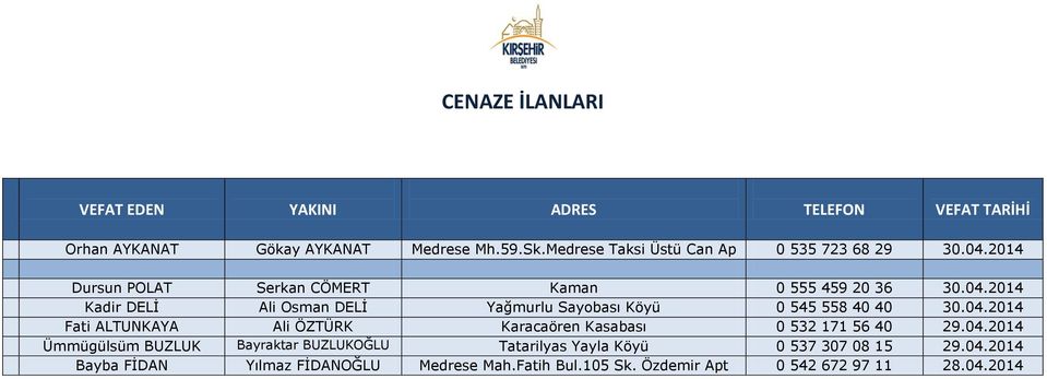 04.2014 Fati ALTUNKAYA Ali ÖZTÜRK Karacaören Kasabası 0 532 171 56 40 29.04.2014 Ümmügülsüm BUZLUK Bayraktar BUZLUKOĞLU Tatarilyas Yayla Köyü 0 537 307 08 15 29.