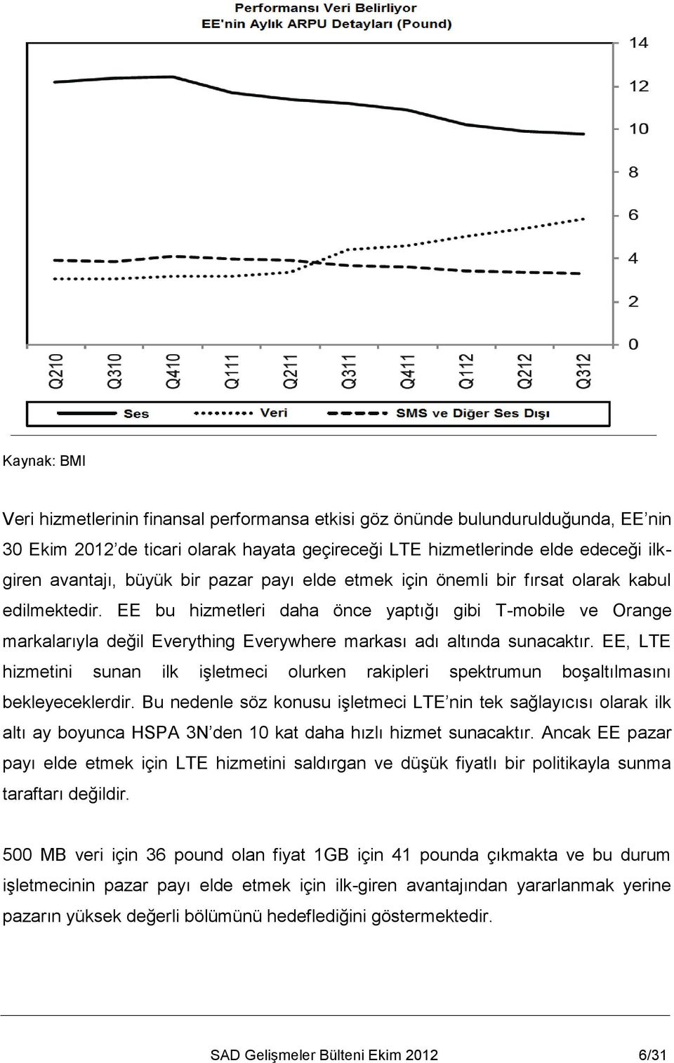 EE bu hizmetleri daha önce yaptığı gibi T-mobile ve Orange markalarıyla değil Everything Everywhere markası adı altında sunacaktır.