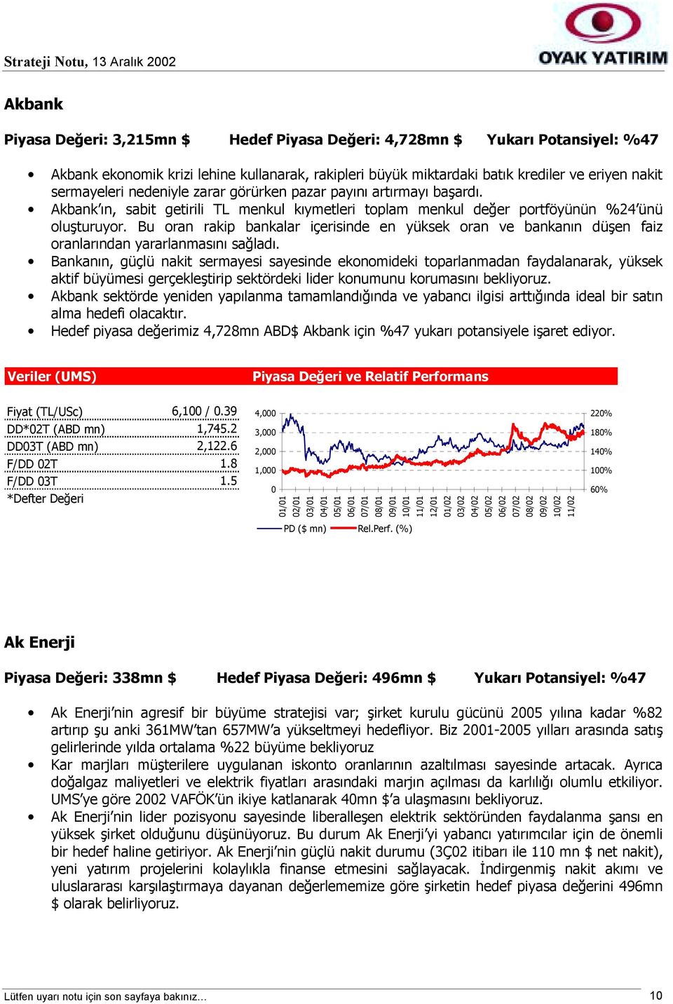 Bu oran rakip bankalar içerisinde en yüksek oran ve bankanõn düşen faiz oranlarõndan yararlanmasõnõ sağladõ.