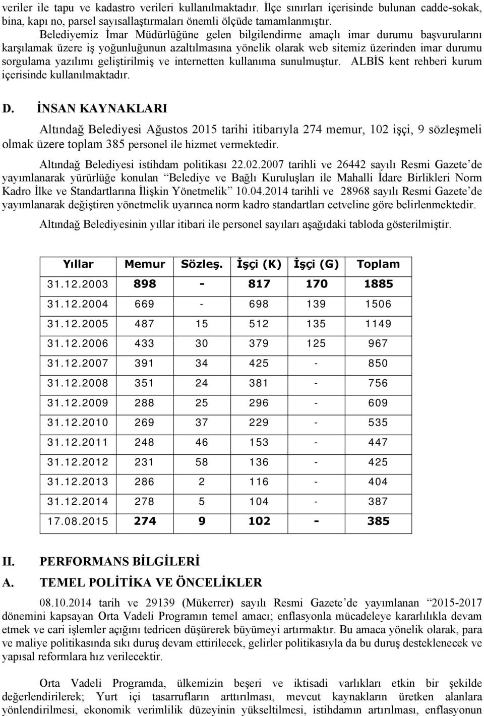 geliştirilmiş ve internetten kullanıma sunulmuştur. ALBİS kent rehberi kurum içerisinde kullanılmaktadır. D.