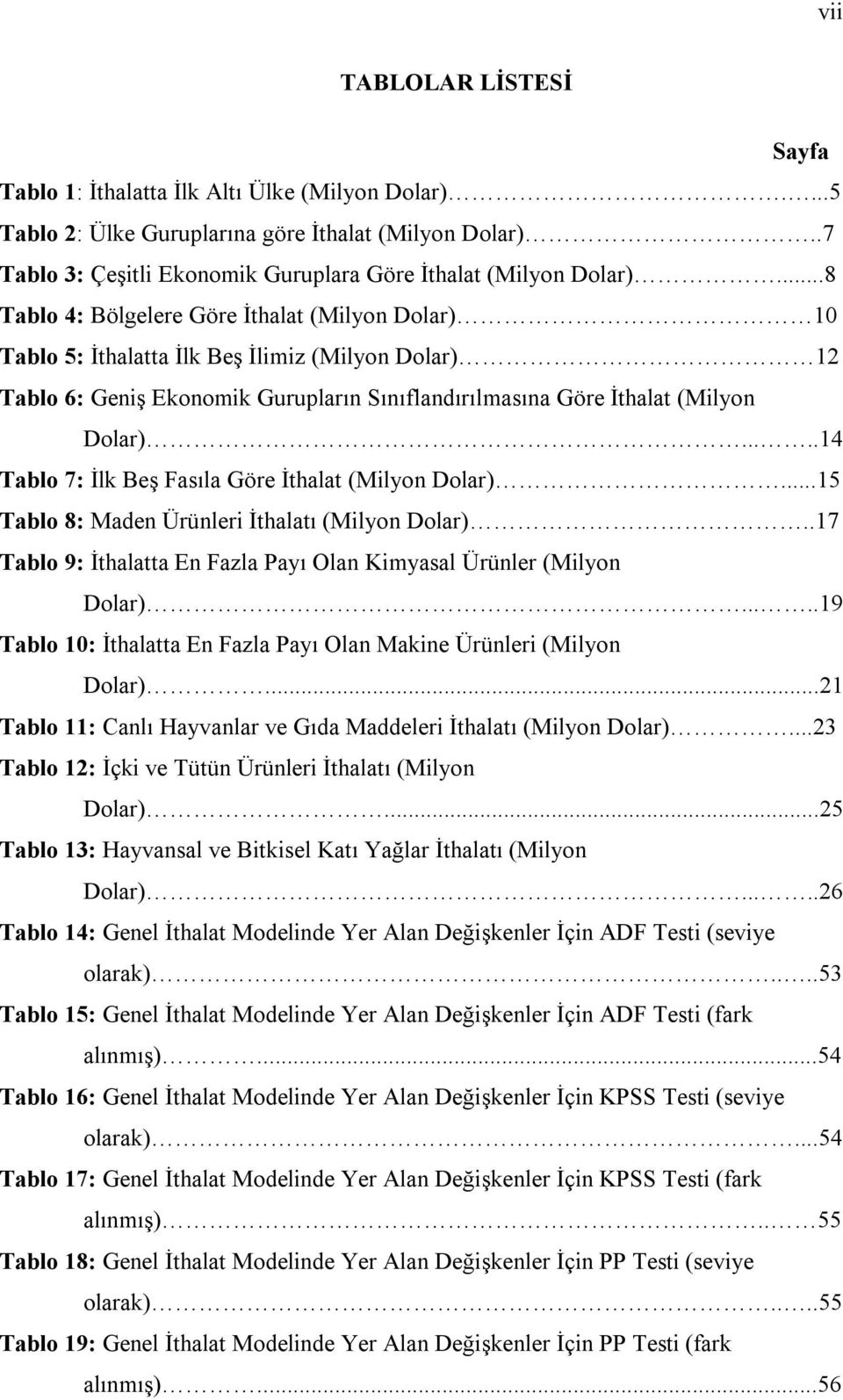 ....14 Tablo 7: İlk Beş Fasıla Göre İhala (Milyon Dolar)...15 Tablo 8: Maden Ürünleri İhalaı (Milyon Dolar)..17 Tablo 9: İhalaa En Fazla Payı Olan Kimyasal Ürünler (Milyon Dolar).