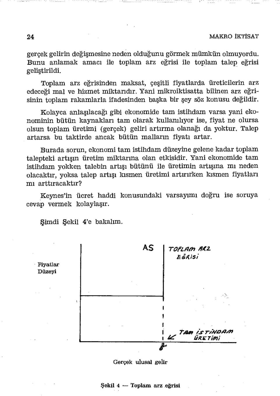 Yani mikroiktisatta bilinen arz eğrisinin toplam rakamlarla ifadesinden başka bir şey söz konusu değildir.