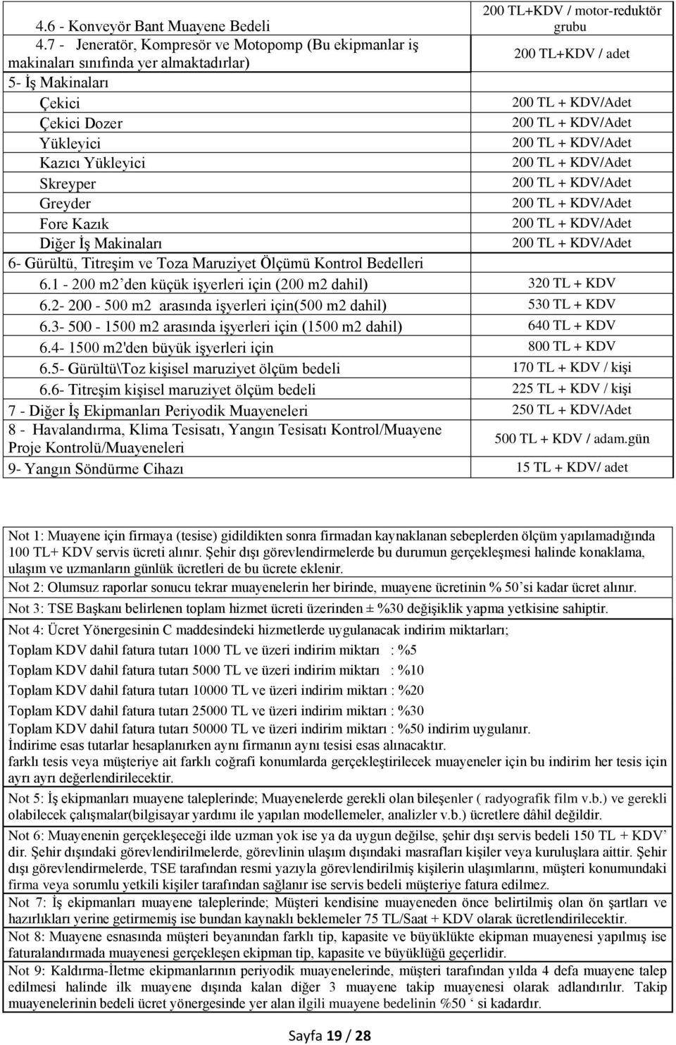 TL + KDV/Adet Kazıcı Yükleyici 200 TL + KDV/Adet Skreyper 200 TL + KDV/Adet Greyder 200 TL + KDV/Adet Fore Kazık 200 TL + KDV/Adet Diğer İş Makinaları 200 TL + KDV/Adet 6- Gürültü, Titreşim ve Toza