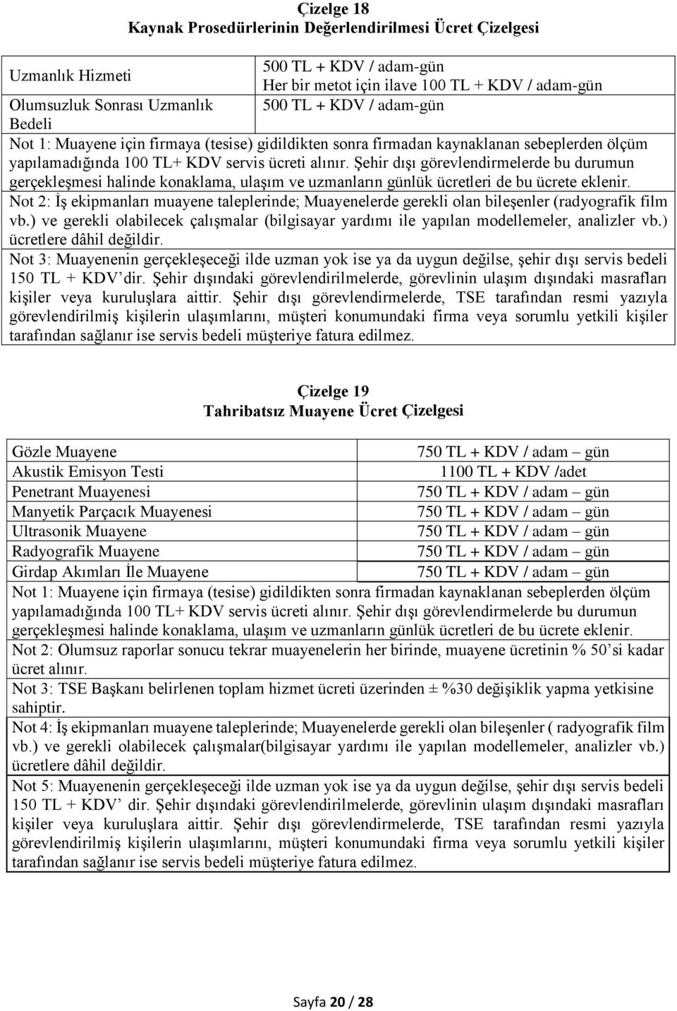 Şehir dışı görevlendirmelerde bu durumun gerçekleşmesi halinde konaklama, ulaşım ve uzmanların günlük ücretleri de bu ücrete eklenir.