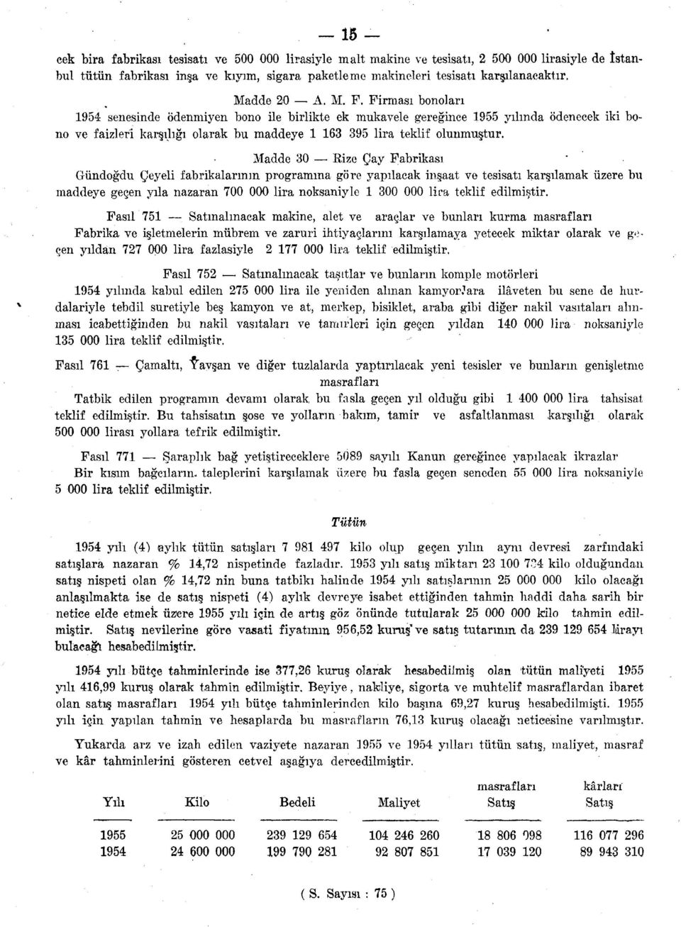 Firması bonoları 1954 senesinde ödenmiyen bono ile birlikte ek mukavele gereğince 1955 yılında ödenecek iki bono ve faizleri karşılığı olarak bu maddeye 1 163 395 lira teklif olunmuştur.