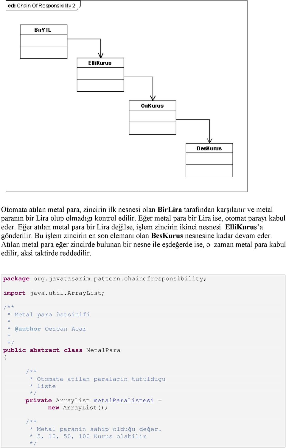Atılan metal para eğer zincirde bulunan bir nesne ile eşdeğerde ise, o zaman metal para kabul edilir, aksi taktirde reddedilir. package org.javatasarim.pattern.chainofresponsibility; import java.util.