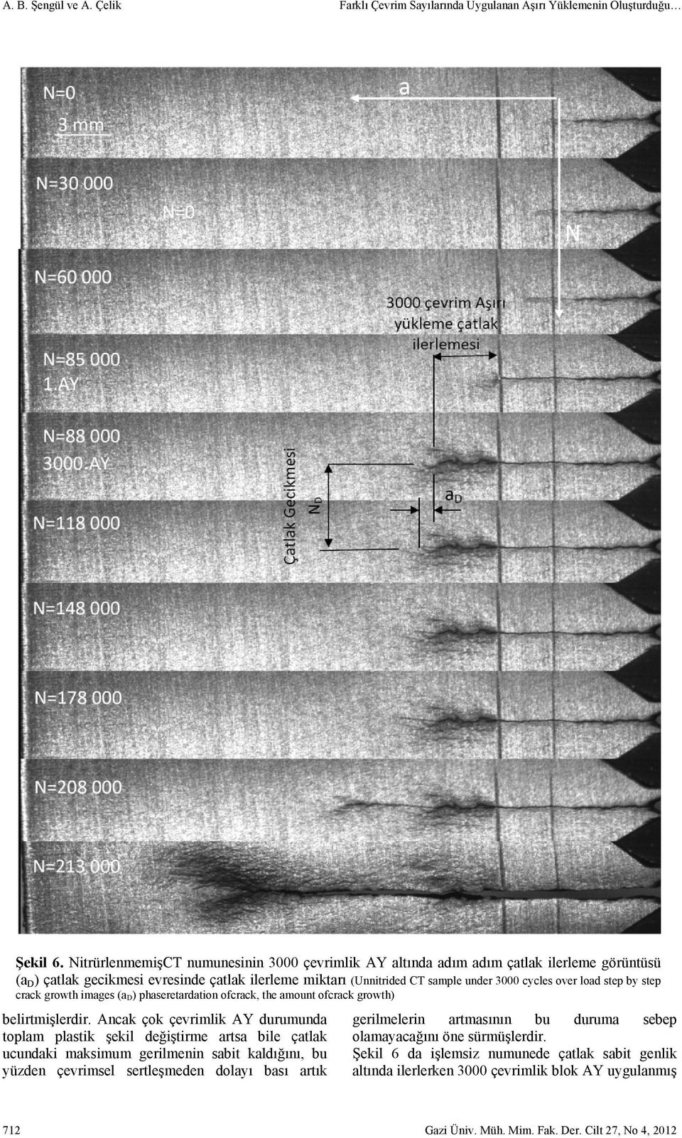 step by step crack growth images (ad) phaseretardation ofcrack, the amount ofcrack growth) belirtmişlerdir.