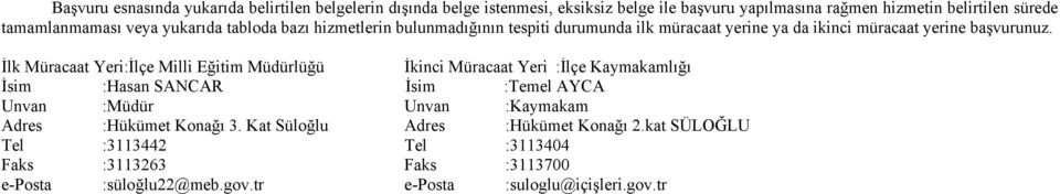 İlk Müracaat Yeri:İlçe Milli Eğitim Müdürlüğü İkinci Müracaat Yeri :İlçe Kaymakamlığı İsim :Hasan SANCAR İsim :Temel AYCA Unvan :Müdür Unvan :Kaymakam Adres