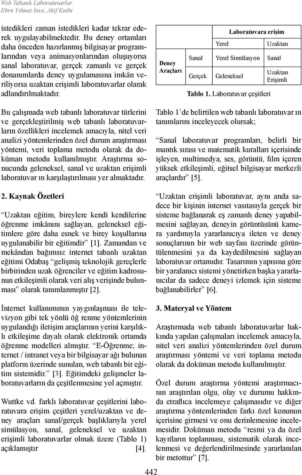 uzaktan erişimli laboratuvarlar olarak adlandırılmaktadır. Deney Araçları Yerel Laboratuvara erişim Uzaktan Sanal Yerel Simülasyon Sanal Gerçek Geleneksel Tablo 1.