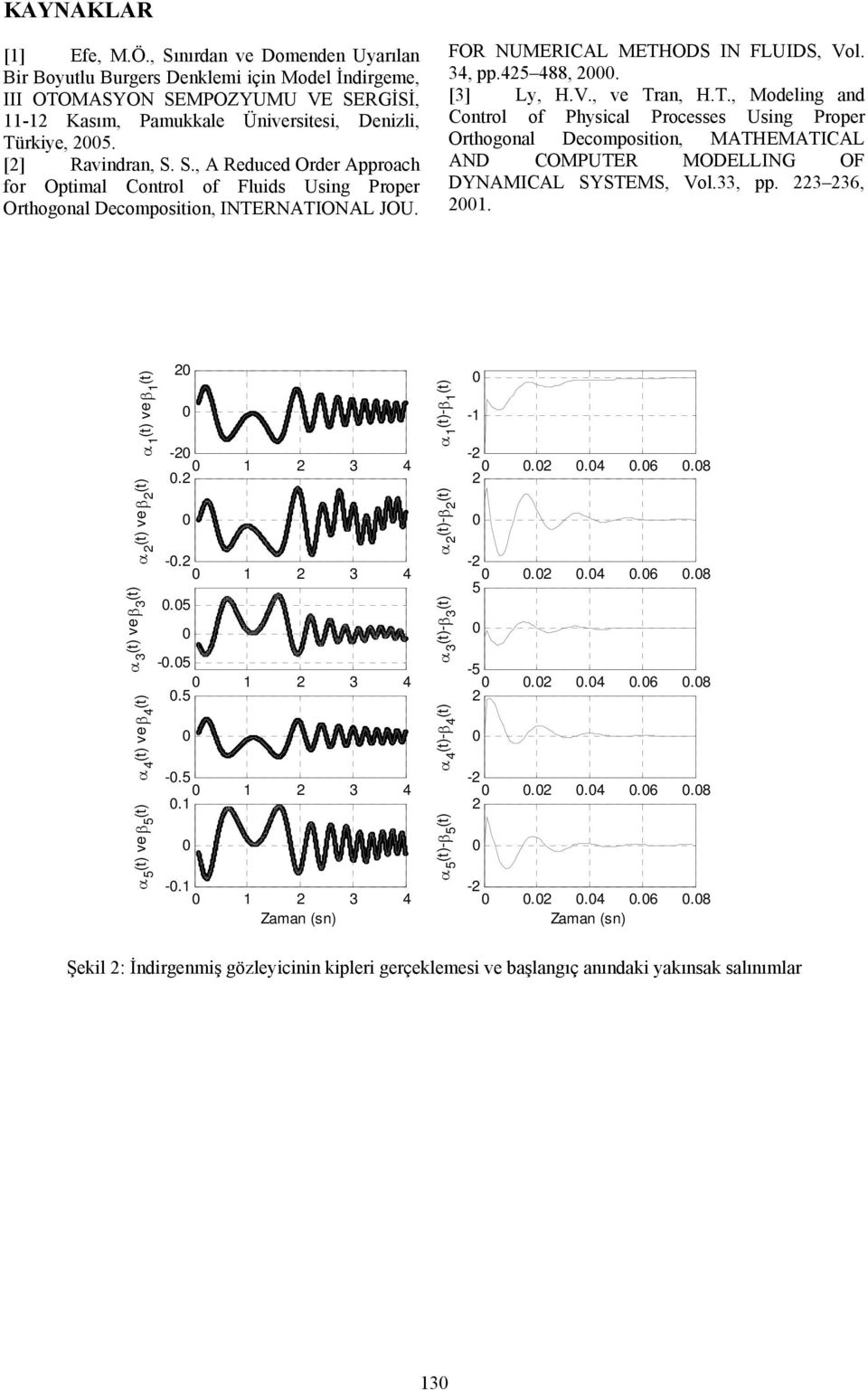 T., odeling and Control of Physical Processes Using Proper Orthogonal Decomposition, ATHEATICAL AND COPUTER ODELLING OF DYNAICAL SYSTES, Vol.33, pp. 3 36,.