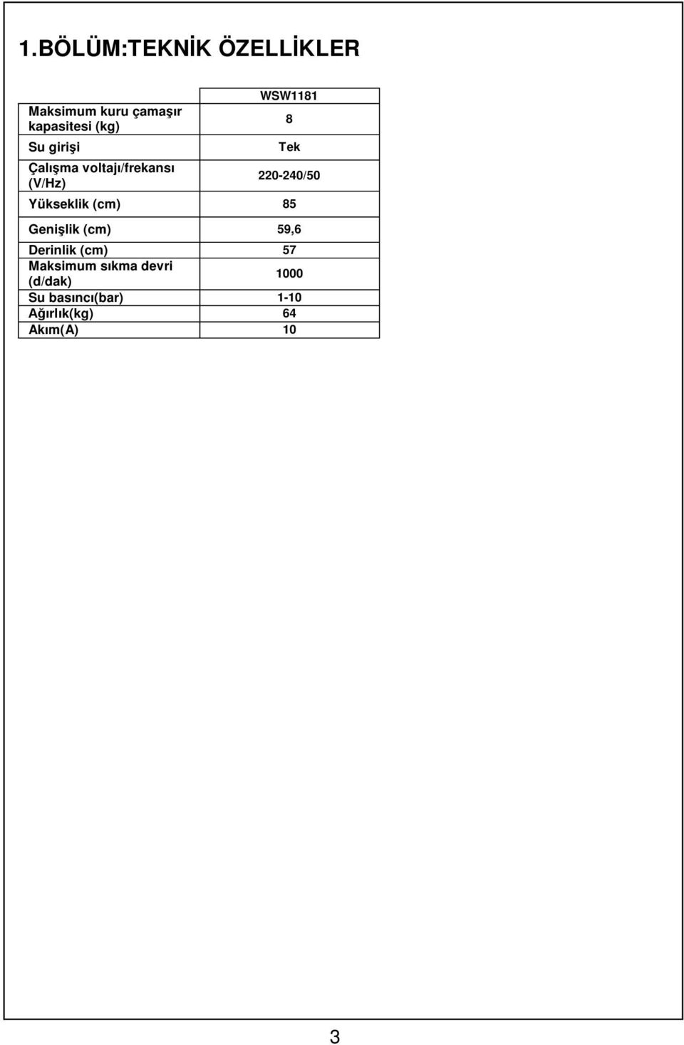 Yükseklik (cm) 85 Geni lik (cm) 59,6 Derinlik (cm) 57 Maksimum s