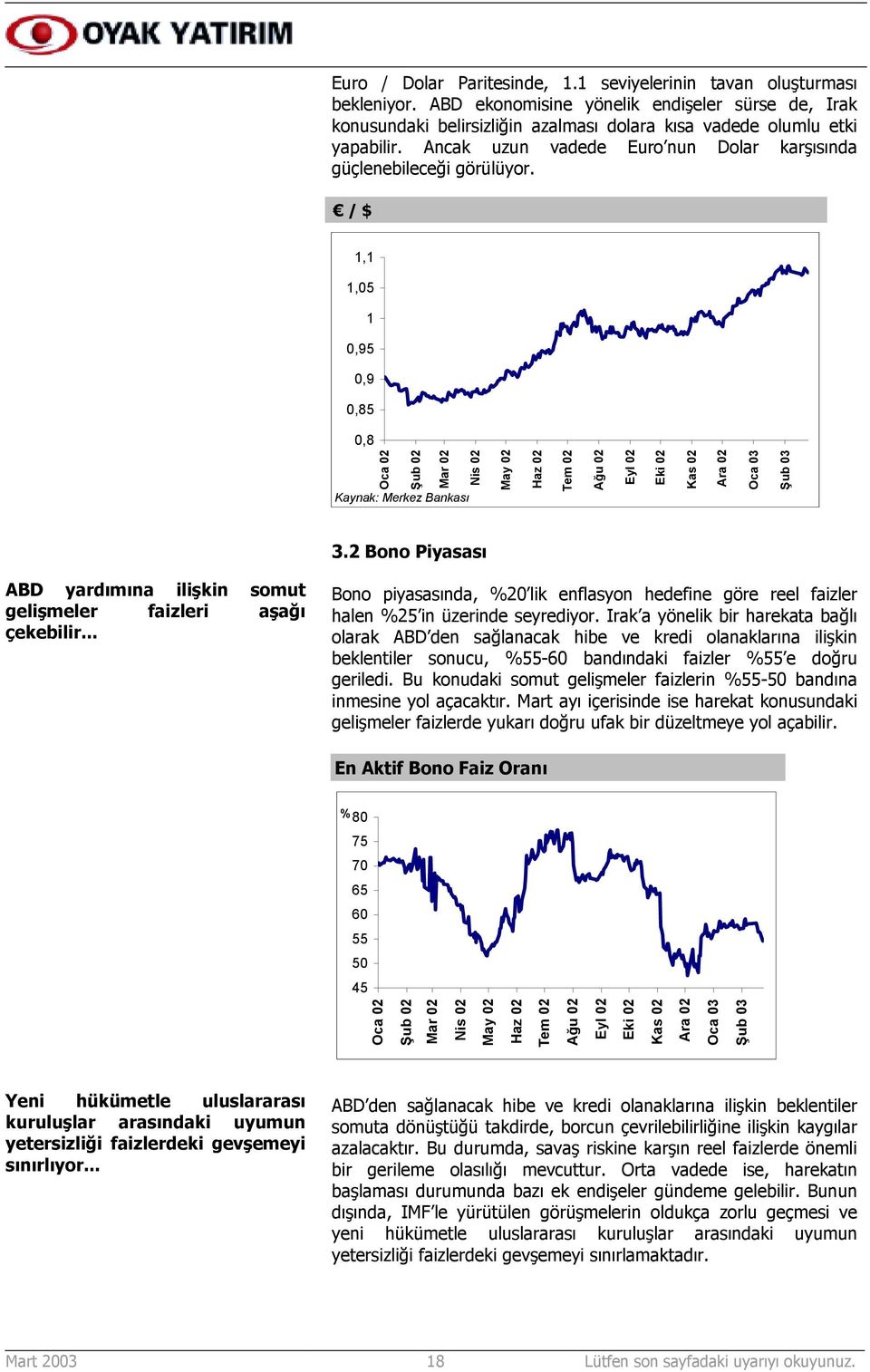 / $ 1,1 1,05 1 0,95 0,9 0,85 0,8 Oca 02 Şub 02 Mar 02 Nis 02 Kaynak: Merkez Bankası May 02 Haz 02 Tem 02 Ağu 02 Eyl 02 Eki 02 Kas 02 Ara 02 Oca 03 Şub 03 3.