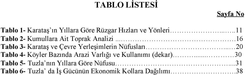 ...16 Tablo 3- Karataş ve Çevre Yerleşimlerin Nüfusları.