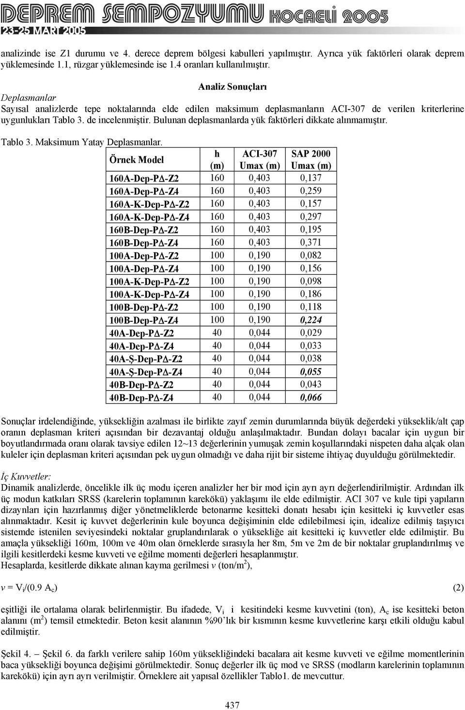 Bulunan deplasmanlarda yük faktörleri dikkate alınmamıştır. Tablo 3. Maksimum Yatay Deplasmanlar.