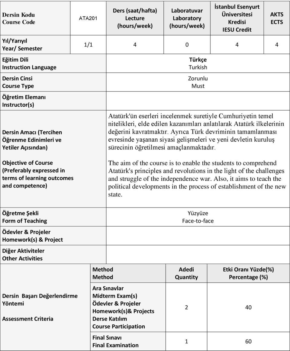 Üniversitesi Kredisi IESU Credit 1/1 4 0 4 4 Türkçe Turkish Zorunlu Must AKTS ECTS Atatürk'ün eserleri incelenmek suretiyle Cumhuriyetin temel nitelikleri, elde edilen kazanımları anlatılarak Atatürk