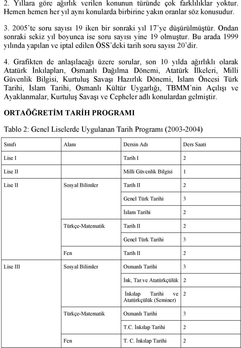 Bu arada 1999 yılında yapılan ve iptal edilen ÖSS deki tarih soru sayısı 20 dir. 4.